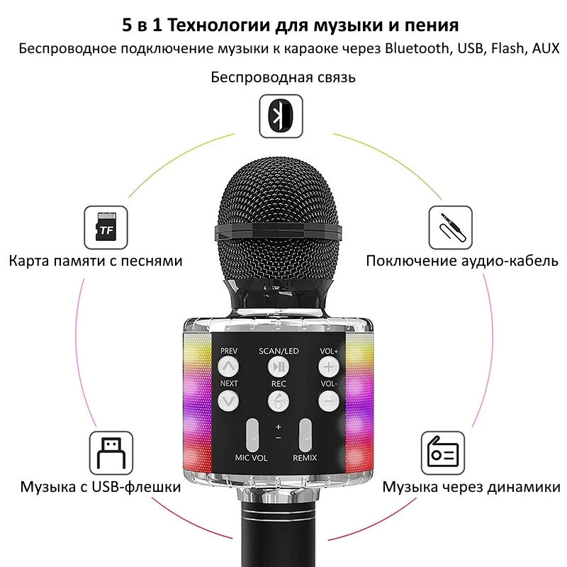 Домашнее караоке применение